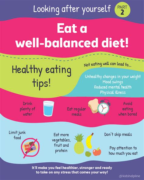 health tips24/7